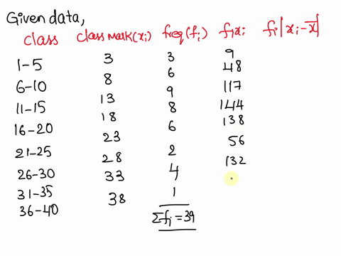 calculate-the-mean-absolute-deviation-mad-of-this-data-choose-only-the-right-answer-from-to-f-1-5-3-6-10-6-11-15-9-16-20-8-21-25-6-26-30-2-31-35-4-36-40-1-choose-only-the-right-answer-a-mean-93986