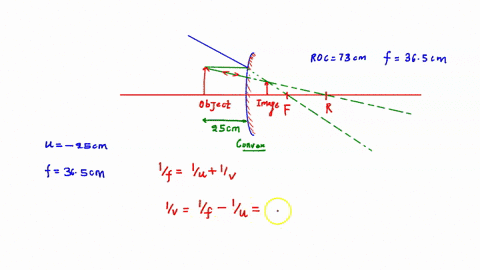 an-object-34-mm-tall-is-placed-25-cm-from-the-vertex-of-a-convex-spherical-mirror-the-radius-of-curvature-of-the-mirror-has-magnitude-73-cm-a-how-far-in-cm-is-the-image-from-the-vertex-of-th-44796