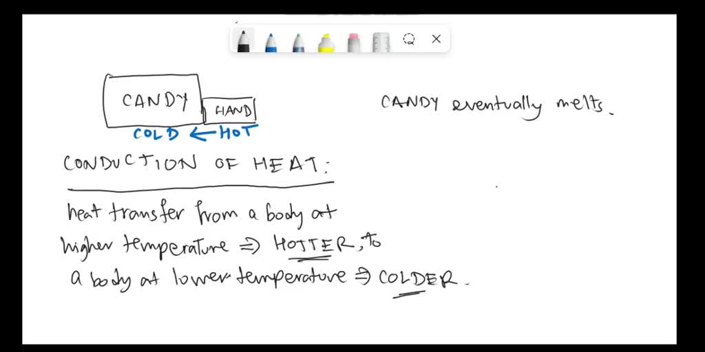 SOLVED chocolate candy in your hand will eventually melt as the heat