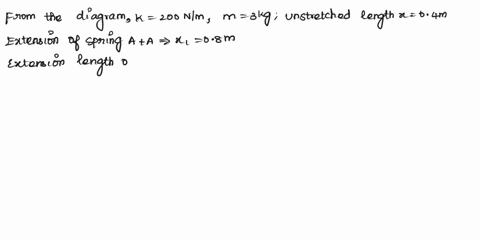 problem325points-the-spring-has-an-unstretched-length-of-04-m-and-a-stiffnesskof-200-nmthe-3-kg-slider-and-attached-spring-are-released-from-rest-at-a-and-move-in-the-vertical-plane-along-th-17384