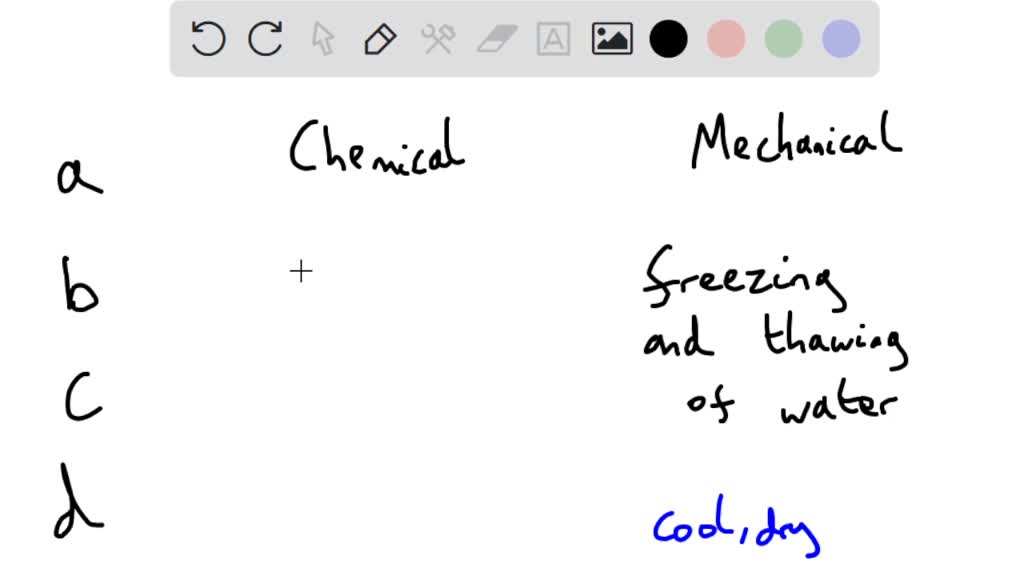 Where would the features of a marble statue last longer in a dry