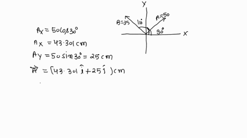 vector-a-has-a-magnitude-of-50-cm-and-a-direction-of-30-degrees-and-a-vector-b-has-a-magnitude-of-35-cm-and-a-direction-of-110-degrees-both-angles-are-measured-counterclockwise-from-the-posi-54533