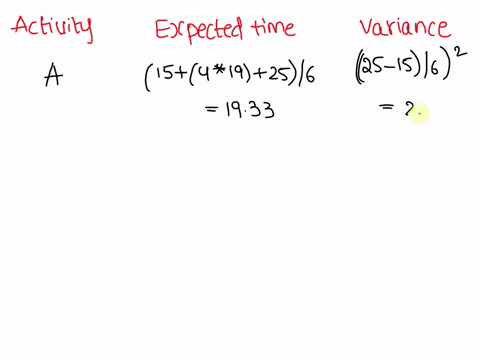 24-project-has-the-following-activities-precedence-relationships-and-time-estimates-in-weeks-immediate-predecessor-activities-optimistic-time-a-most-likely-time-m-pessimistic-time-6-activity-94207