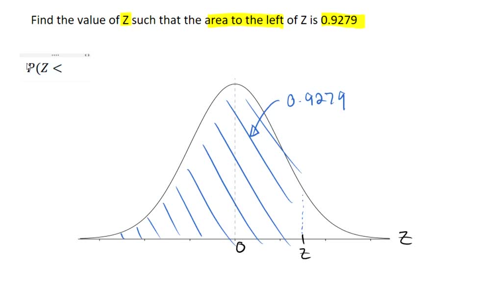 SOLVED: 2Z is a standard normal variable. Find the value of Z in the ...