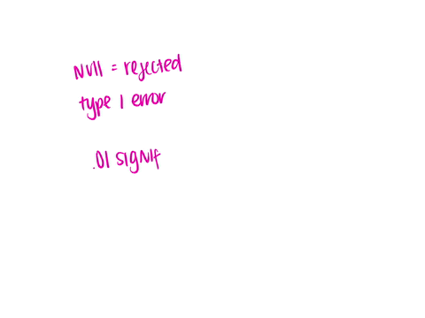 suppose-the-results-indicate-that-the-null-hypothesis-should-be-rejected-thus-it-is-possible-that-a-type-i-error-has-been-committed-given-the-type-of-error-made-in-this-situation-what-could-81504