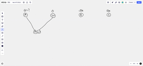 the-figure-shows-four-identical-conducting-spheres-that-are-actually-well-separated-from-one-another-sphere-w-with-an-initial-charge-of-zero-is-touched-to-sphere-a-and-then-they-are-separated-next-s-2