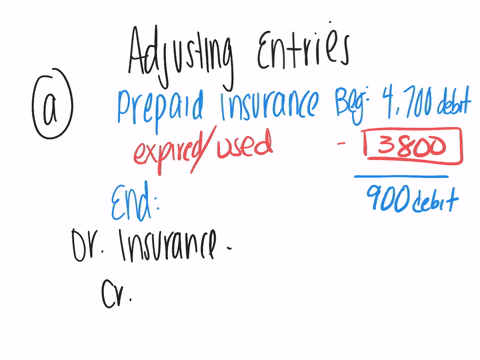 for-each-separate-case-below-follow-the-3-step-process-for-adjusting-the-prepaid-asset-account-at-december-31-step-1-determine-what-the-current-account-balance-equals-step-2-determine-what-t-86677