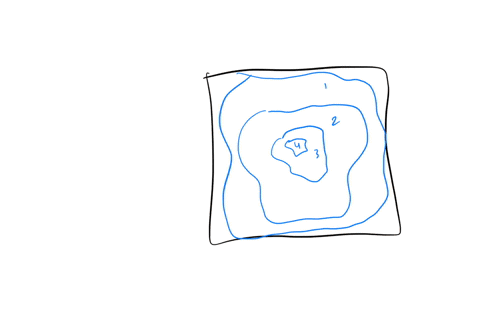 consider-the-contour-map-in-the-figure-which-has-six-points-marked-on-it-assume-that-points-a-and-b-correspond-to-summits-and-that-the-contour-lines-have-40-foot-intervals-complete-parts-a-t-99695