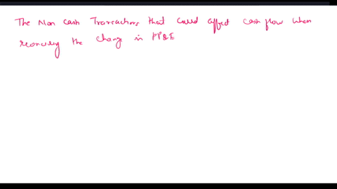 which-of-the-following-represent-non-cash-transactions-that-could-affect-a-cash-flow-working-reconciling-the-change-in-ppe-in-the-year-select-all-that-applyand-then-clicksubmit-arevaluation-68714