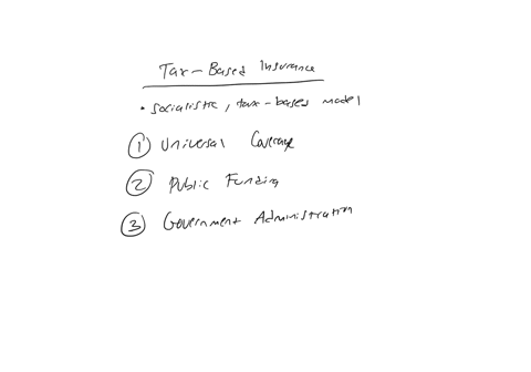 tax-based-insurance-key-features