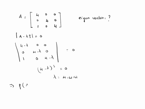 the-matrix-has-the-single-eigenvalue-4-how-many-linearly-independent-eigenvectors-does-it-have-6-2-98428