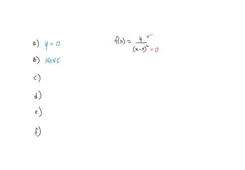 point-determine-the-following-information-given-that-fxr-6-separate-multiple-answers-by-commas-if-an-asymptote-or-intercept-does-not-exist-write-none-note-that-you-may-click-graph-t0-enlarge-33053