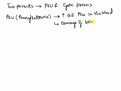 ian-and-bryony-are-both-carriers-for-two-autosomal-recessive-disorders-pku-chromosome-12-and-cystic-fibrosis-chromosome-7-they-are-expecting-a-daughter-what-is-the-probability-that-she-will-06793