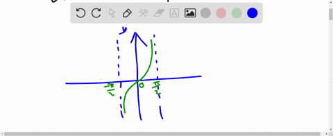 solve-the-equation-tant-0-for-0-t-2t-29286