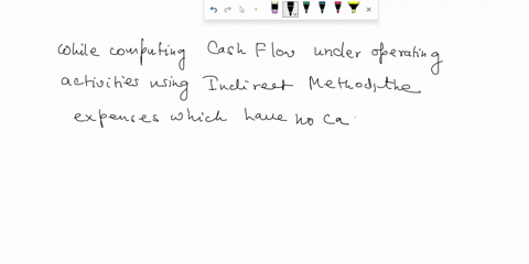when-preparing-the-operating-activities-section-of-the-statement-of-cash-flows-using-the-indirect-method-expenses-with-no-cash-outflows-are-added-back-to-net-income-otrue-false-92962