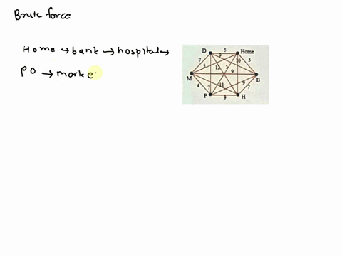 you-have-five-errands-to-run-around-town-in-no-particular-order-you-must-visit-the-post-oflice-p-bank-b-dry-cleaners-d-hospital-h-and-market-m-a-weighted-graph-is-shown-with-the-distances-in-85843