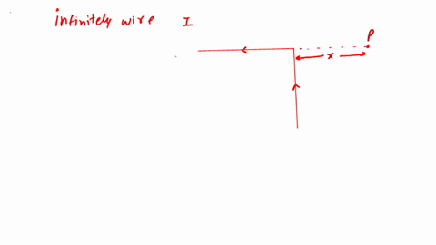 determine-the-magnetic-field-at-a-point-p-located-a-distance-x-from-the-corner-of-an-infinitely-lo-2-09659