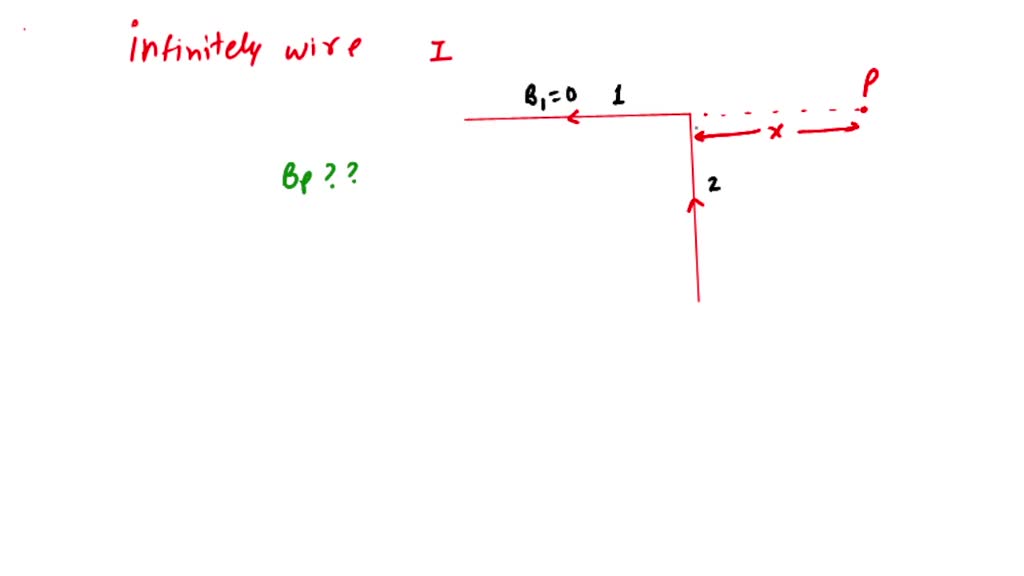 Determine The Magnetic Field At A Point P Located A Solvedlib 3915