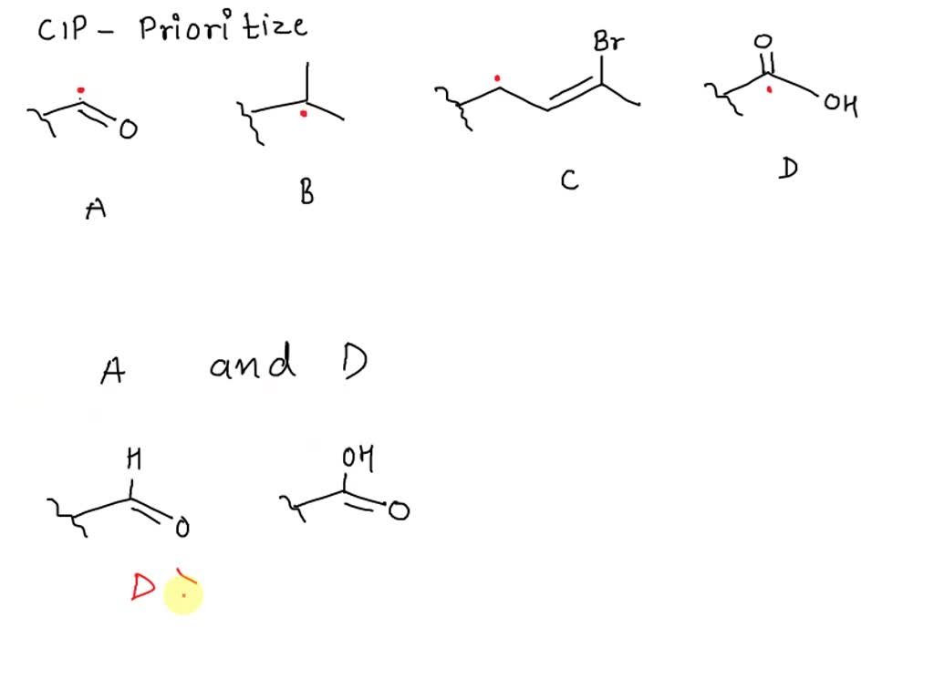 SOLVED: Texts: Use the CIP rules to prioritize the following four ...