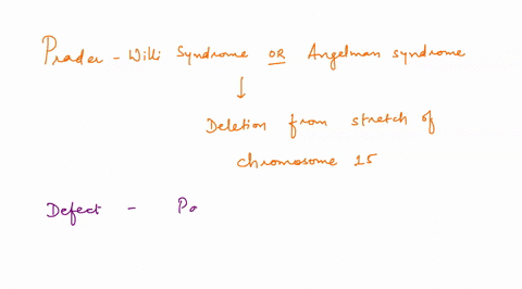 prader-willi-syndrome-or-angelman-syndrome-can-be-caused-by-a-deletion-from-a-stretch-of-chromosome-15-based-on-_-blank-_-select-one-a-whether-or-not-the-region-is-methylated-properly-b-the-25228