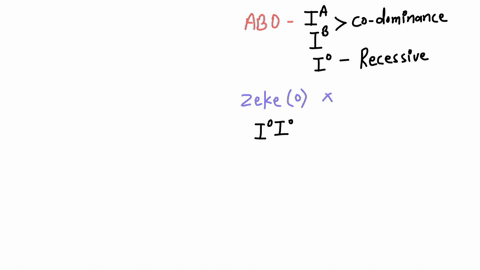 10-multiple-alleles-in-people-blood-type-a-b-ab-or-o-is-gene-with-multiple-alleles_-there-are-three-allele-types-i4-and-ib-are-co-dominant-but-is-ecessive-the-i4-allele-puts-a-markers-on-you-78444