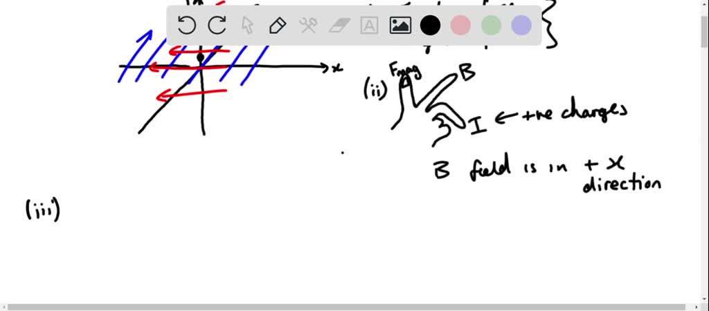 SOLVED: 'Yucsliui In the figure provided, for the charged particle ...