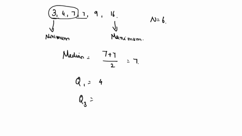 the-following-is-a-set-of-data-from-a-sample-of-n6-7-4-9-7-3-16-a-compute-the-first-quartile-q1-the-third-quartile-q3-and-the-interquartile-range-b-list-the-five-number-summary-c-construct-a-22892