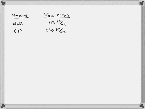 nacl-and-kf-have-the-same-crystal-structure-the-only-difference-between-the-two-is-the-distance-that-separates-cations-and-anions-a-the-lattice-energies-of-nacl-and-kf-are-given-in-table-81-based-on-3
