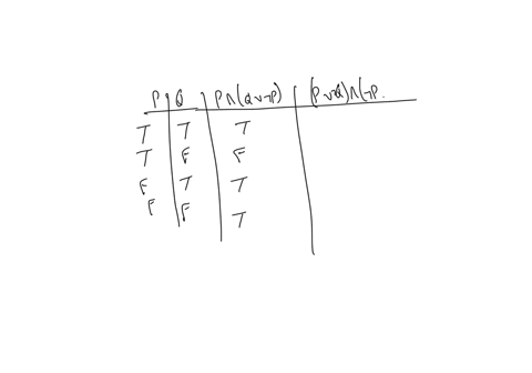 1-complex-logical-connectives-given-two-propositions-p-and-q-fill-in-the-truth-values-for-each-logical-connective-begintabularllllll-hline-p-q-p-wedgeq-vee-neg-p-p-vee-neg-q-wedgeneg-p-vee-q-p-rightar