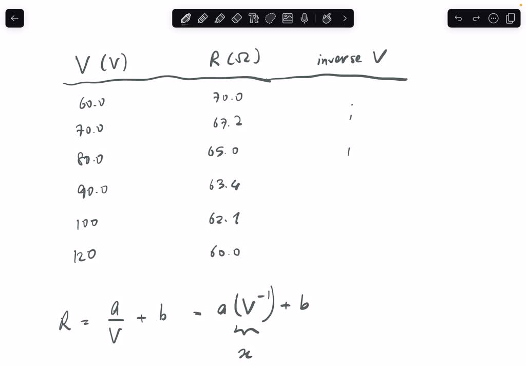 SOLVED Texts TUTORIAL 1 GRAPHS QUESTION 3 In measuring the