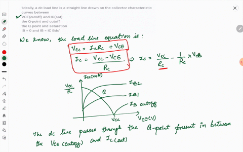 ideally-a-dc-load-line-is-a-straight-line-drawn-on-the-collector-characteristic-curves-between-vcecutoff-and-icsat-the-q-point-and-cutoff-the-q-point-and-saturation-ib-0-and-ib-ic-bdc-55657