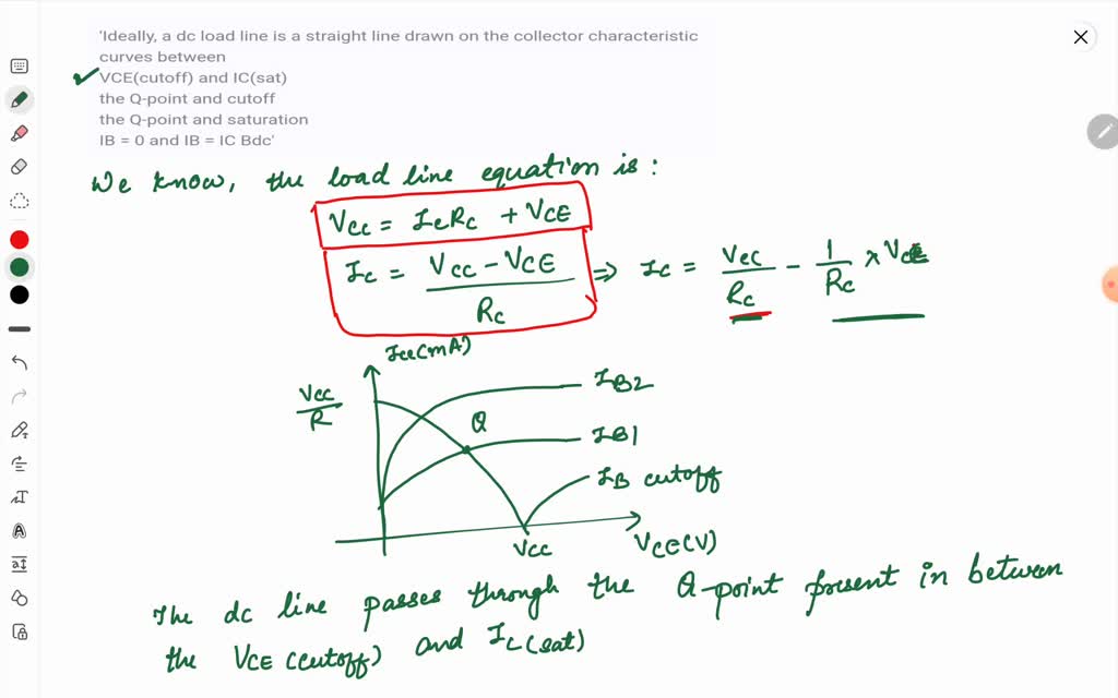'Ideally, a dc load line is a straight line drawn on the collector