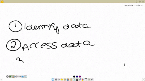 amazon-data