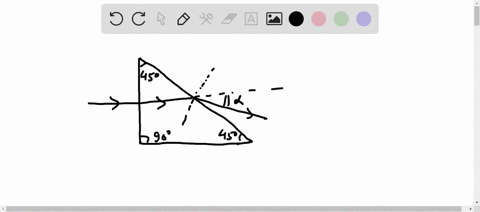3_-laser-beam-is-incident-on-45-deg45-deg90-deg-prism-perpendicular-to-one-of-its-faces-as-shown-in-the-figure-below-the-transmitted-beam-that-exits-the-hypotenuse-of-the-prism-makes-an-angl-54914