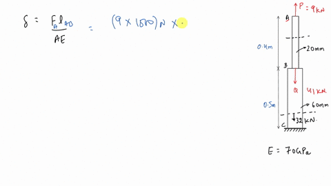 the-rod-abc-is-made-of-aluminum-for-which-e-70-gpa-it-is-given-that-p-9-kn-and-q-41-kn-determine-the-deflection-of-point-a-and-b