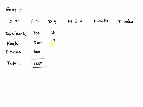 ebook-an-experiment-has-been-conducted-for-four-treatments-with-eight-blocks_-complete-the-following-analysis-of-variance-table-to-decimals-but-p-value-to-decimals-necessary_-if-answer-is-ze-47965