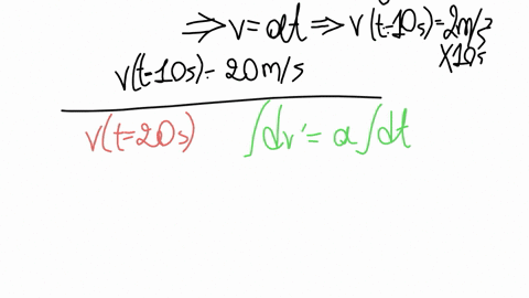 a-particle-starts-from-rest-and-accelerates-as-shown-in-the-figure-310-determine-a-the-particles-speed-at-t-10-s-and-at-t-20-s-b-the-distance-traveled-in-the-first-20-seconds