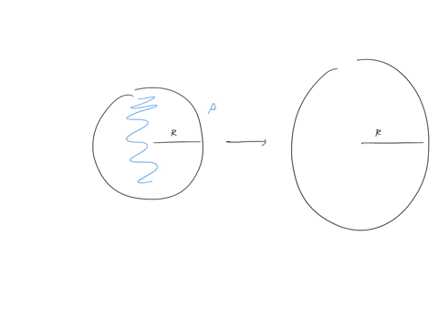 a-hollow-sphere-of-negligible-mass-radius-r-is-completely-filled-with-a-liquid-so-that-its-density-is-p-you-now-enlarge-the-sphere-so-its-radius-is-2r-and-completely-fill-it-with-the-same-li-47355