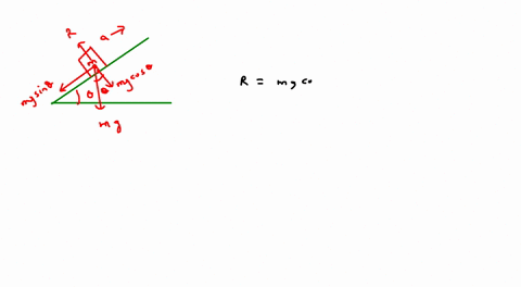 a-block-is-pushed-for-a-moment-and-then-released-so-that-it-has-an-initial-velocity-of-10-ms-going-up-a-ramp-the-block-has-a-mass-of-10-kg-there-is-a-coefficient-of-kinetic-friction-between-59007