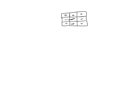 objective-1-be-able-to-set-up-system-of-equations-in-real-life-2-demonstrate-how-to-use-excel-to-solve-a-system-of-linear-equations-using-matrices-3-be-able-to-perform-matrix-operations-usin-69955