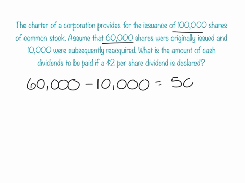 the-charter-of-a-corporation-provides-for-the-issuance-of-100000-shares-of-common-stock-assume-that-60000-shares-were-originally-issued-and-10000-were-subsequently-reacquired-what-is-the-amo-66632