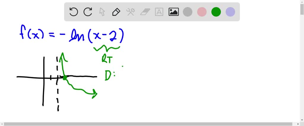 SOLVED: Let f:R∖−1→R be defined by f(x)=(x−2)/(x+1). Determine the ...