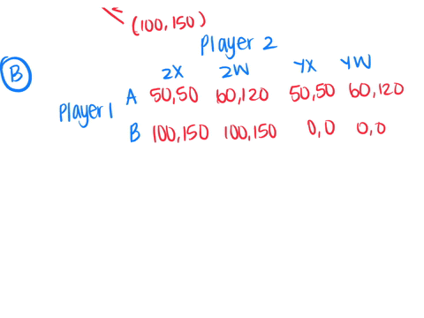 7use-the-following-extensive-form-game-to-answer-the-questions-below-list-the-feasible-strategies-for-player-l-and-player2-bidentify-the-nash-equilibria-to-this-game-cfind-the-subgame-perfec-27931