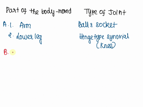 please-fill-out-the-following-information-for-each-part-of-the-figure-a-h-1-name-the-part-of-the-body-that-is-being-moved-2-identify-the-specific-type-of-joint-that-allows-the-movement-ex-a-09254