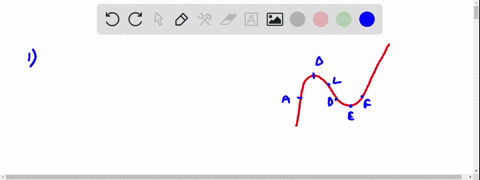 refer-to-the-graph-at-the-right-to-answer-the-following-questions-_-a-at-which-labeled-points-is-the-function-increasing-b-at-which-labeled-points-is-the-graph-concave-up-c-which-labeled-poi-65738