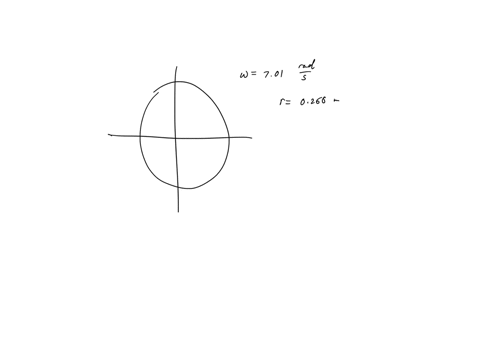 a-point-rotates-about-the-origin-in-the-xy-plane-at-a-constant-radius-of-0268m-with-an-angular-velocity-of-701-rads-the-projection-of-this-points-motion-on-the-x-or-y-axis-is-simple-harmonic-99031