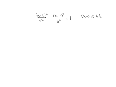 write-the-standard-equation-for-the-hyperbola-graphed-above-79581