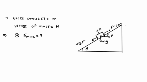 Triangular Wedge Formula 10 points suppose we put two right triangular wedges as...