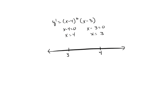 suppose-the-derivative-of-the-function-y-fx-is-y-x-42x-3-at-what-points-if-any-does-the-graph-inflection-hint-draw-the-sign-pattern-fory-have-local-minimum_-local-maximum-or-point-of-at-what-91718
