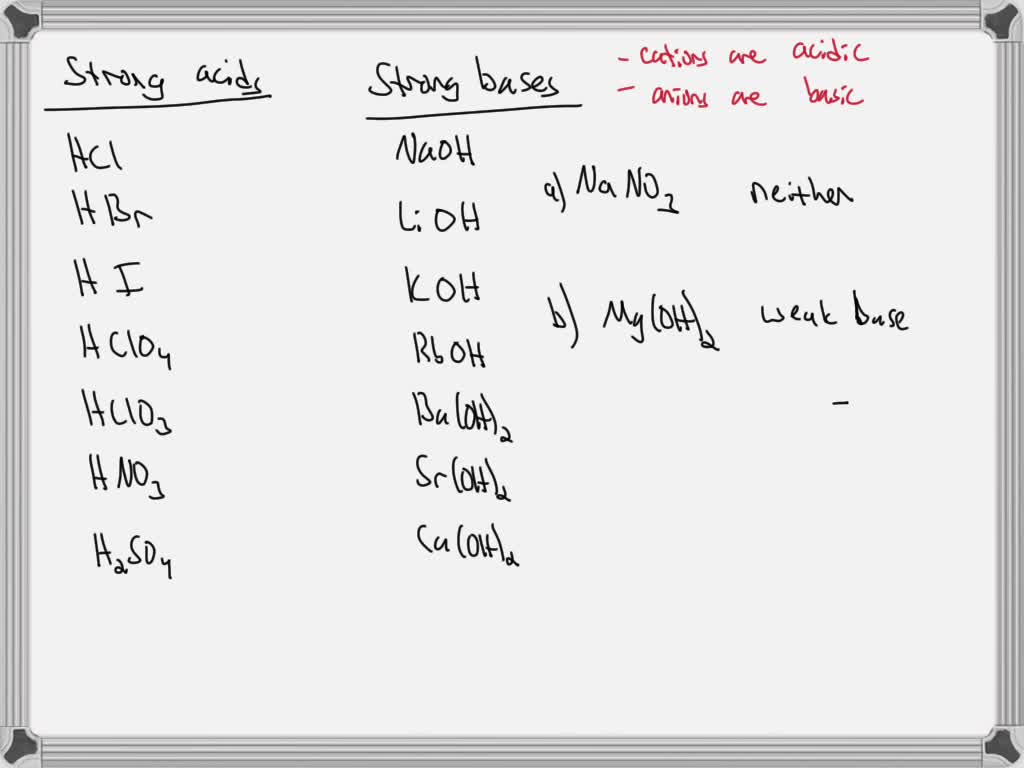 SOLVED Identifying acids and bases Identify if each of the substances
